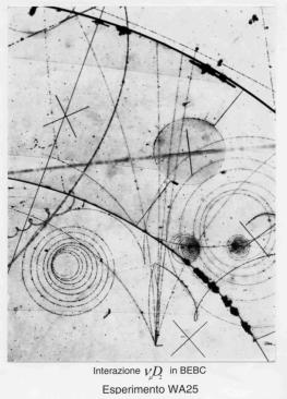 Particle trajectories in a bubble chamber, a device designed to study high-energy collisions (see COMPLEMENTARITY)