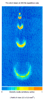 A sequence of pulses of an atom laser
